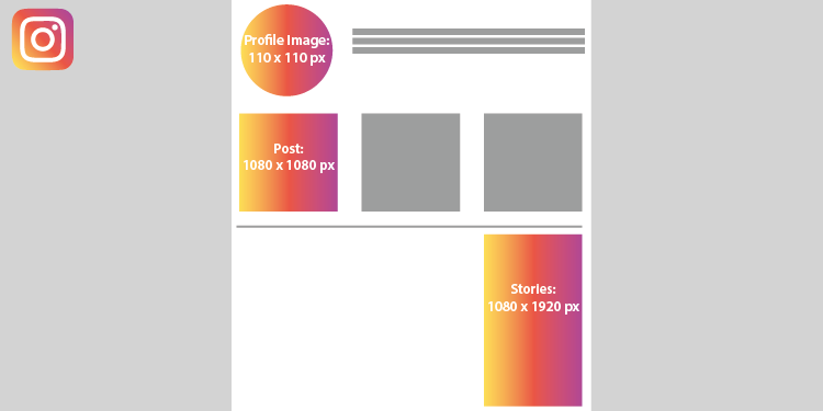 Br24 Blog Social Media Images Sizes 2020: The most important images and their sizes for Instagram