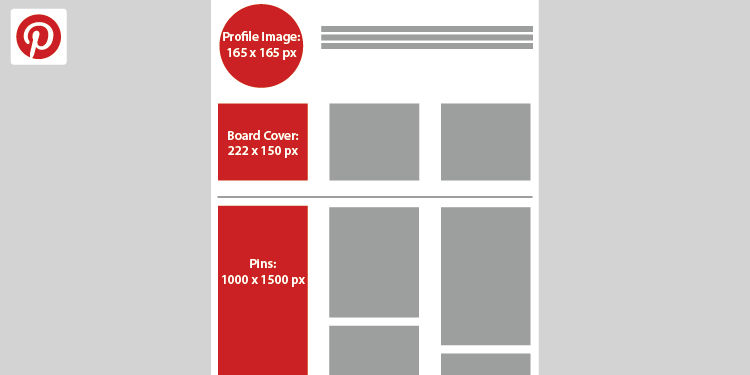 Br24 Blog Social Media Images Sizes 2020: The most important images and their sizes for Pinterest