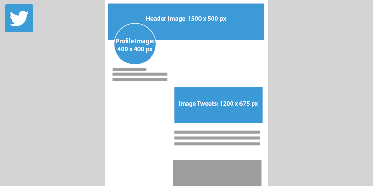 Br24 Blog Social Media Images Sizes 2020: The most important images and their sizes for Twitter